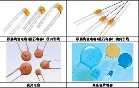 積層陶瓷電容(獨(dú)石電容)-徑向引線、積層陶瓷電容(獨(dú)石電容)-軸向引線、瓷片電容、高壓瓷片電容